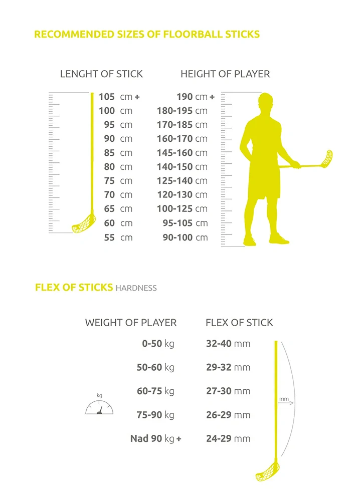 GHAST 2 florbalová hůl junior- Levá 85 cm